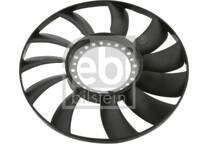 Koelventilator