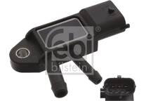 Sensor, Abgasdruck