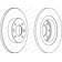 active