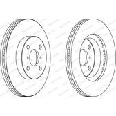 Jeu de 2 disques de frein FERODO - DDF1587