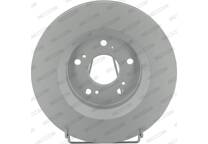 Brake disc set (2)