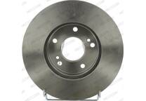 Brake disc set (2)