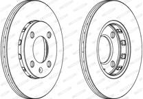 Brake disc set (2)
