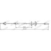Koppelingkabel FERODO - FCC421040