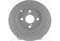 Brake disc set (2)