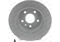 Brake disc set (2)