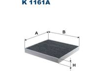 Filter, Innenraumluft