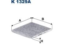 Filter, Innenraumluft