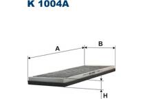 Filter, kupéventilation