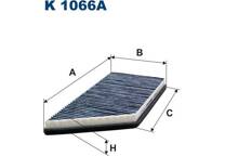 Filter, kupéventilation