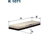 Filter, kupéventilation