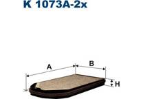 Filter, kupéventilation
