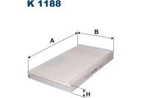 Filter, kupéventilation