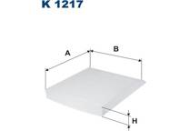 Filter, kupéventilation
