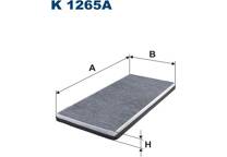 Filter, kupéventilation