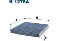 Filter, kupéventilation