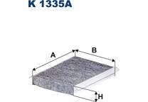 Filter, kupéventilation