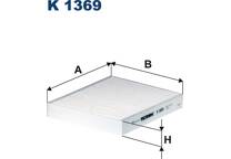 Filter, kupéventilation