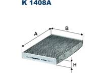 Filter, kupéventilation