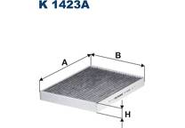 Filtre habitacle
