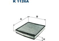 Filter, Innenraumluft