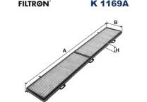 Filter, Innenraumluft
