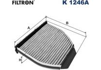 Filter, Innenraumluft