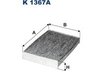 Filter, Innenraumluft
