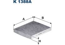 Filter, Innenraumluft
