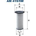 Secondary Air Filter FILTRON - AM419/5W