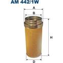 Secondary Air Filter FILTRON - AM442/1W