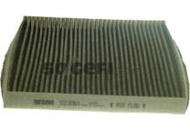 Filter, Innenraumluft
