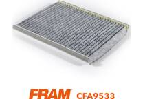 Filter, kupéventilation