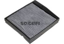 Filtre habitacle