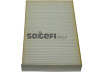 Filtro, Aria abitacolo