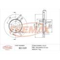 Set van 2 remschijven FREMAX - BD-1559