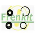 Kit d'assemblage (cylindre émetteur d'embrayage) FRENKIT - 415050