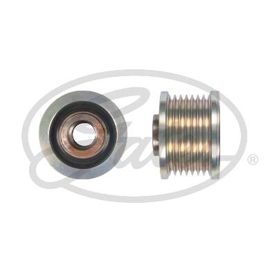 Alternator pulley