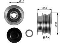 Alternator pulley