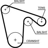 Cinghia distribuzione GATES - 5619XS