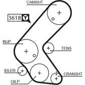 Correia de distribuição GATES - 5563XS
