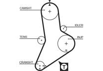 CT637 CONTITECH CT 637 Courroie De Distribution Nbr. Dents: 121 18mm