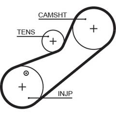 Gates Courroie De Distribution Peugeot 206 1.4 Bio-Petrol 8V 08/06