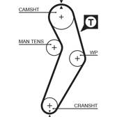 Courroie de distribution GATES - 5473XS