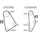 Distributieriem GATES - 5001