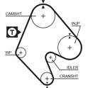 Distributieriem GATES - 5048