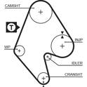 Distributieriem GATES - 5129