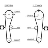Kamremssats GATES - K015027