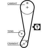 Kamremssats GATES - K015403XS