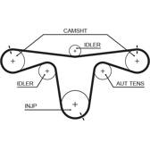 Kamremssats GATES - K015594XS